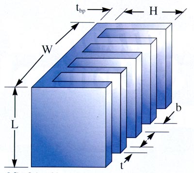 Natural Convection Modeling Of Heat Sinks Using Web Based