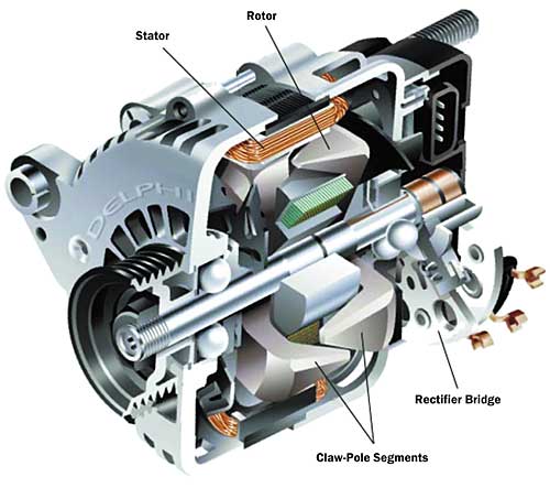 Thermal Design Challenges in Automotive Alternator Power ... air cooled alternator wiring diagram 