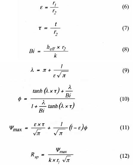 Simple Formulas For Estimating Thermal Spreading Resistance