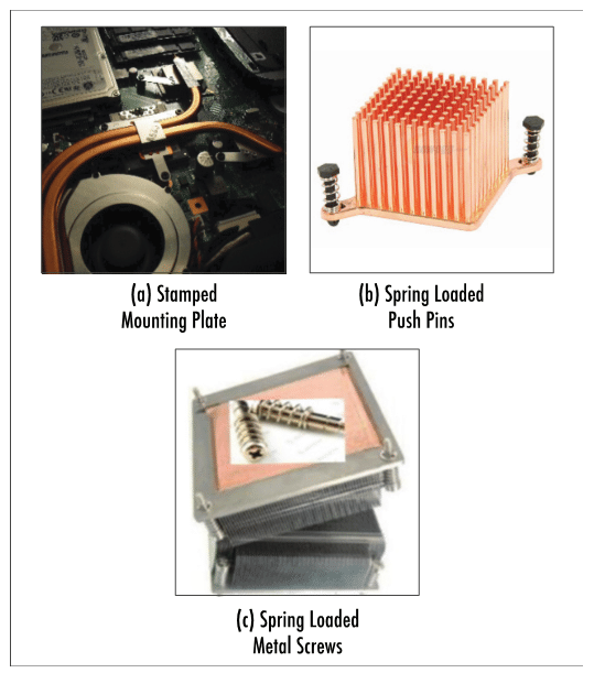 ft3-figure7