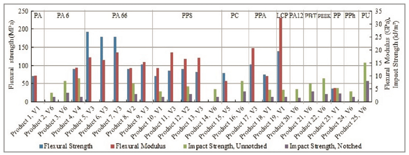 techbrief-figure2