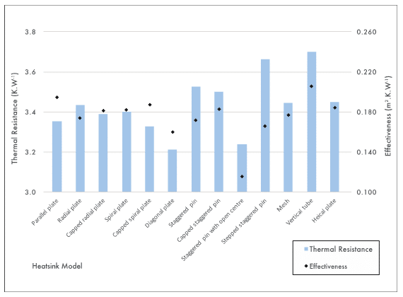 ft1-figure4