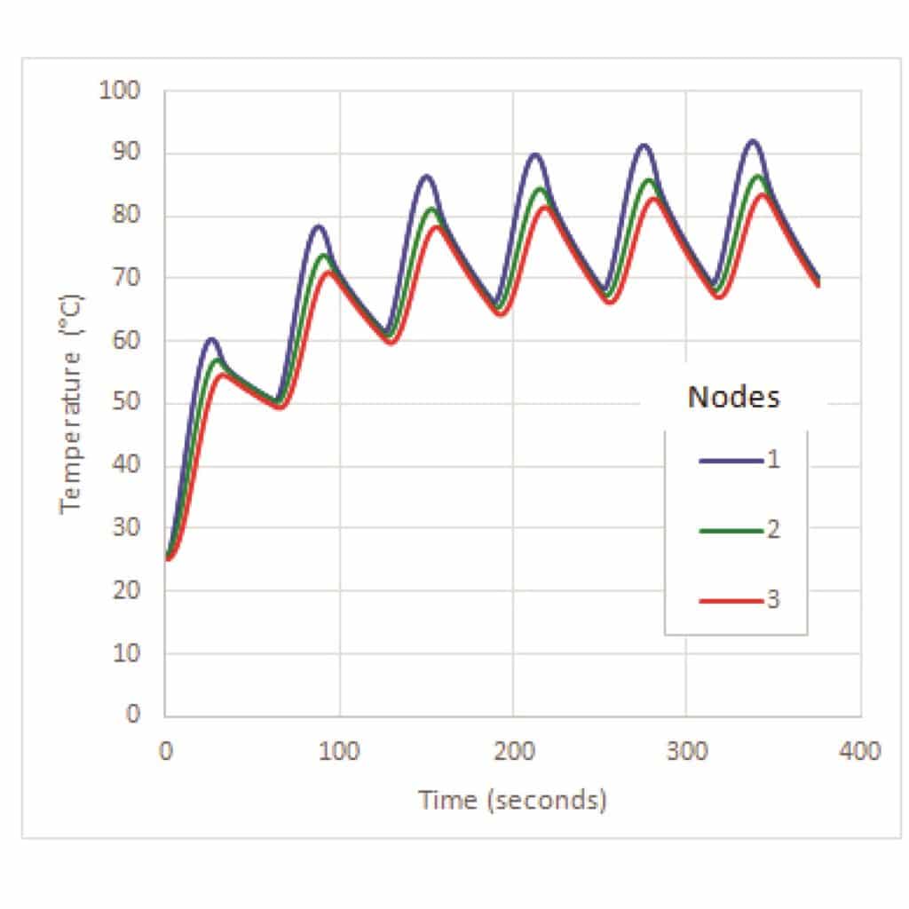 graph-1