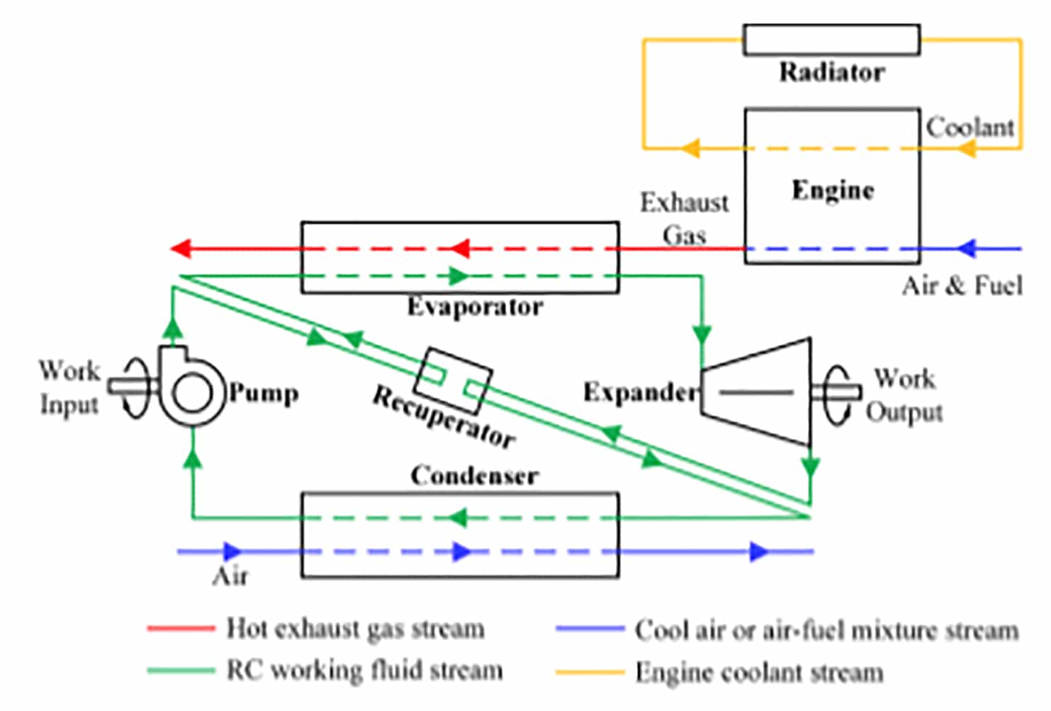 Art3 Fig2 | Electronics Cooling