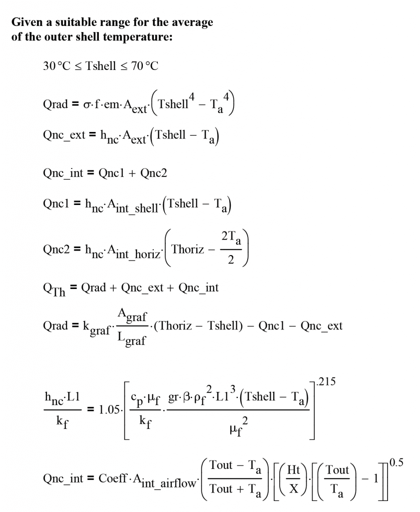 Strategies for Using Thermal Calculation Methods | Electronics Cooling