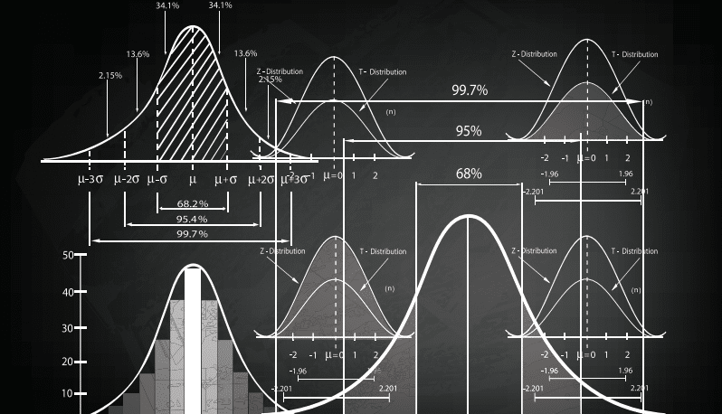 Business Graph Means Trend Statistics Forecast Stock Illustrations  22  Business Graph Means Trend Statistics Forecast Stock Illustrations Vectors   Clipart  Dreamstime