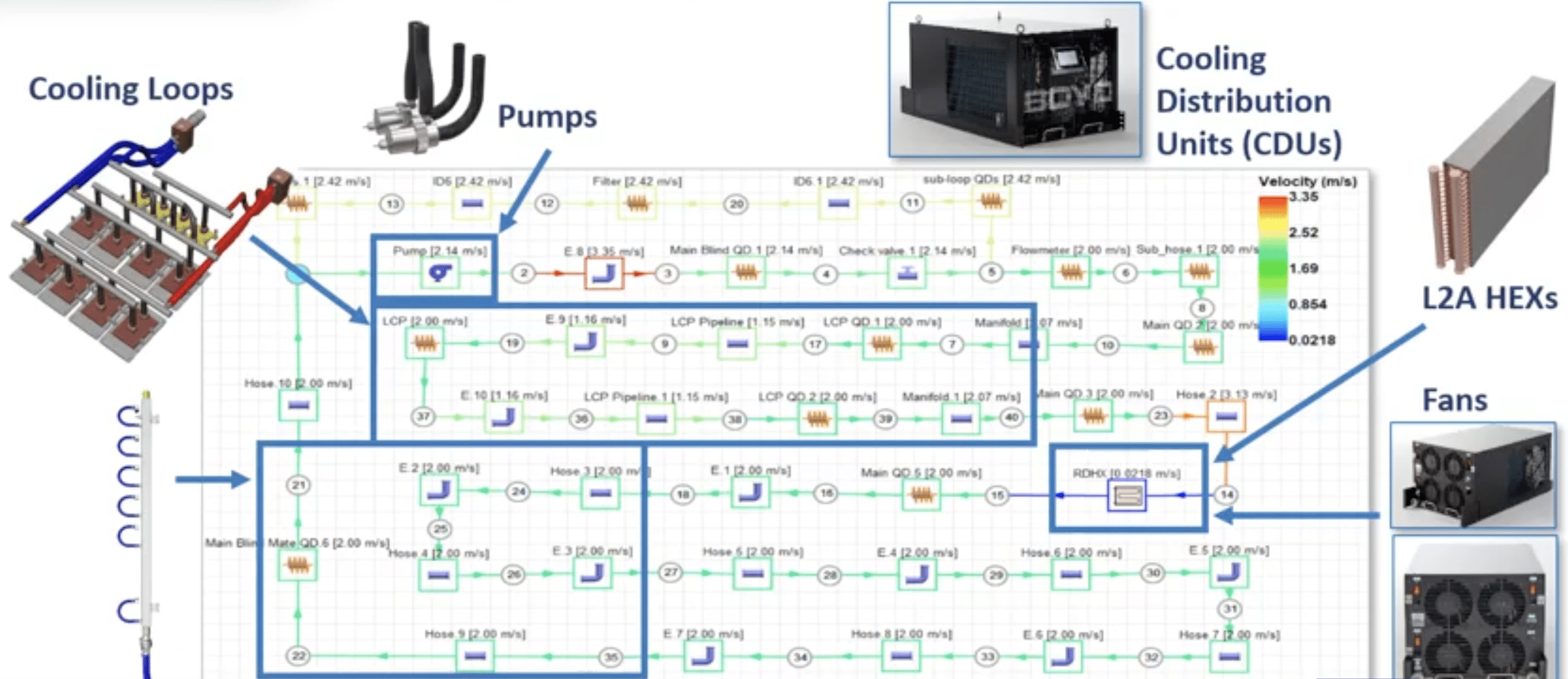 Screen Shot 2024 01 15 At 12 05 13 PM Electronics Cooling   Screen Shot 2024 01 15 At 12.05.13 PM 